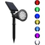 18W Solar Çim Armatürü - 2 Modlu Güneş Enerjili IP65 Fotoselli Dış Mekan Aydınlatma - Çok Renkli