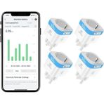 2.4/5ghz Wifi Akıllı Priz 16A, Enerji Ölçümlü, Alexa ve Google Uyumlu, 4’lü