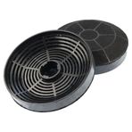 2 adet Davlumbaz Karbon Filtresi Beko BDE 6040G, BDE 9062S, BDE 9062 S, BDE 6040S, BDE 6062S, BDE6064B 6040G, Arçelik ADE 604G,ADE 605, Altus ALA 570W, 570W, ALA 570G, ALA 570B, Modelleriyle Uyumlu