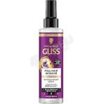 2 Adet Gliss Full Hair Wonder Dökülme Karşıtı Sıvı Saç Kremi 200 ml