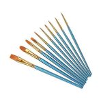 2 Set Sanatçı Fırcası Seti, 10'lu Paket Naylon Fırca, Resim, Akrilik, Ince Fırca, Sulu Boya ve Yüz Boyama, Kendin Yap El Sanatları Için, Mavi, Toplam 20 Fırca - -- - Option-1