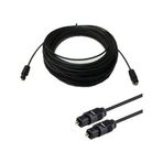 20 Metre Optik Kablo 20 Metre Optik Ses Kablosu 20 Metre Optik Ses Sistemi Kablosu