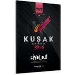 2021 TYT Biyoloji Kolaydan Zora 32 Kuşak Deneme - Marka Yayınları