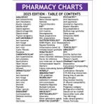 2025 Edition Pharmacy Charts - NAPLEX, CPJE, BCPS