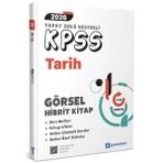 2026 Kpss Tarih Yapay Zeka Görsel Hibrit Kitap Gysakademi Yayınları