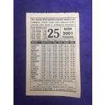 25 Ekim 2001 Takvim Yapragi - Nostalji Koleksiyonluk Takvim Yapragi