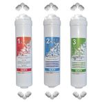 2644 Mikron Kapalı Kasa Su Arıtma Cihazı Filtresi Inline Filtre Seti