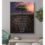 2645 Sanat Kanvas Tablo Motivasyon Success Pop Art-50 x 70 Cm