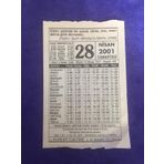 28 Nisan 2001 Takvim Yapragi - Nostalji Koleksiyonluk Takvim Yapragi