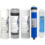 2819 Sulook Ihlas Aura Cebilion Uyumlu Su Arıtma Cihazı Yedek Filtre Set