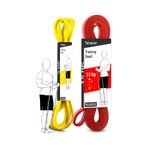 2li Set 5+15 Kg Direnç Bandı Seti Kas Geliştirme Lastiği Fitness Pilates Cross Training Bant Çok Renkli