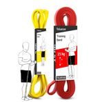 2Li Set 5+15 Kg Direnç Bandı Seti Kas Geliştirme Lastiği Fitness Pilates Cross Training Bant