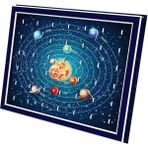 3 Boyutlu Çerçeveli Gezegenler Puzzle - 61 Parça
