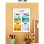 30X42 cm Mevsimler ve Ingilizce Çocuk Eğitimli Pvc Poster - Antrasit - Seçenek 1