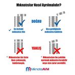 Ø3x3 mm Neodyum Mıknatıs - 100 Adet Set