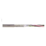 4X0.22 mm Blendajlı Data Kablosu