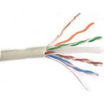 5 Metre Cat 6 4/23 Awg Utp Data Kablosu Global