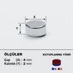 50 Adet Çap 4Mm X Kalınlık 2Mm Yuvarlak Güçlü Neodyum Mıknatıs