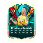 512 STORE Cristiano Ronaldo Fifa Fut Kart Poster, 532e1341