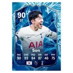 512 STORE Tottenham Hotspur Fut Card Duvar Poster, 53252353242