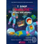 7. Sınıf İngilizce Konu Anlatımlı Esen Yayınları