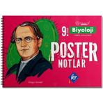 9. Sınıf Biyoloji Maarif Modeli Poster Notları Kr Akademi