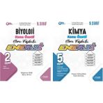9.sınıf Enerji Kimya Konu Özetli Soru Fas. 5 + 9.sınıf Enerji Biyoloji Konu Özetli Soru Fas. 2