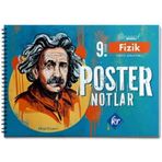 9. Sınıf Fizik Maarif Modeli Poster Notları Kr Akademi