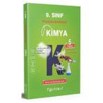 9. Sınıf Kimya Fasikül Anlatım Rehberi -Test Okul Yayınları