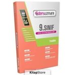 9. Sınıf Kimya Konu Anlatım Modülleri 4-Aydın Yayınları