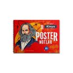 9.Sınıf Kimya Poster Notları Kr Akademi