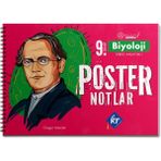 9. Sınıf Maarif Modeli Biyoloji Poster Notlar Kr Akademi Yayınları