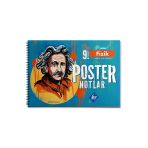 9. Sınıf Maarif Modeli Fizik Poster Notlar Kr Akademi Yayınları