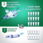 A. O. Smith Daisy Plus Tezgah Altı Su Arıtma Cihazı