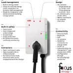 Abb Terra Ac 22 Kw Ev Şarj Istasyonu Duvar Tipi Wallbox | Type 2 Soketli (Kablosuz) | Rfıd Kartlı | 3 Faz 32A | Model: 6AGC081280