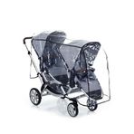 Abc Design Zoom İkiz Bebek Arabası Yağmurluğu - Şeffaf