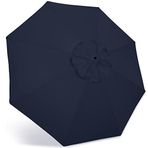 ABCCANOPY 2,7 m Dış Mekan Şemsiyesi Yedek Üst Takım 8 Ribanalı (Lacivert)