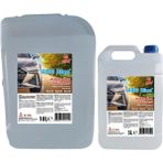 Abg Petrol Blue ISO 22241 Sertifikalı Üre Solüsyonu 10LT ve 5lt Ikili Set (adblue by smyrnablue Yeni Tarihli Üretim)