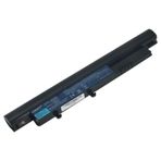 Acer Aspire Timeline 3811T Sarj Adaptörü