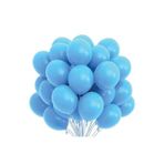 Açık Mavi Pastel Balon 50 Adet + 5 mt Balon Zinciri