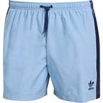 adidas Adic Cb Sh 5Inc Erkek Yüzme Şortu JX2691 Mavi
