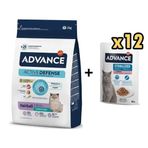 Advance Hairball Hindili Kısırlaştırılmış 3 kg Kedi Mama+Advance Hindili Kısır 12x85 gr Kedi Yaş Mama
