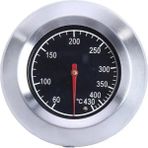 Aek-Tech Yüksek Sıcalık Termometresi Barbekü Fırın 60-430 C - Gri