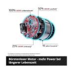 Aesco Tp-Ag 18/125 F Li Bl - Solo, Akülü Avuç Taşlama (Akü ve Şarj Cihazı Dahil Değildir) - 4431175 - Ahşap
