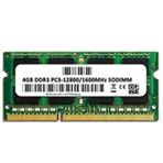 Afila Casper F15 F15K F600 F655 Uyumlu 4 GB Ram Bellek