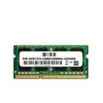 Afila Hp 15-BS012NT 2BT18EA Uyumlu 8gb Ram Bellek