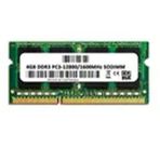 Afila Hp Gaming 17-CD0005NT Uyumlu 4 Gb Ram Bellek