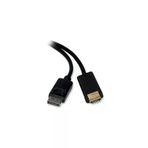 Afila KR10568 Display To Hdmı Kablo 1080P (Sl-Ds560, Pm-15436, Q-Dph)