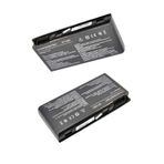 Afila Monster Gt780Dxr-Ssd, Gt60 2Okws 3K Notebook Bataryası, Pili
