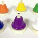 Ahb-15 Masa Zili Seti 8 Li Deskbell
